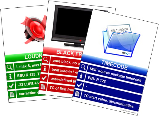 A single QC Item card: the identifier and version at the top, an illustration in the middle, and the test name and key parameters listed below